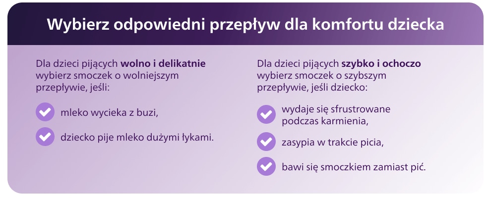 Wybierz odpowiedni przepływ butelki dla komfortu dziecka