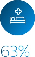 Ikona z symbolem łóżka