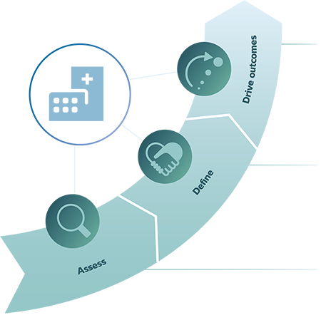 Rozwiązanie Practice Management