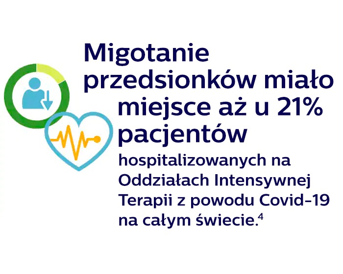 21% pacjentów oddziałów intensywnej terapii