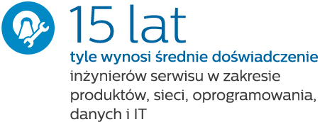 Specjaliści ds. obsługi klienta w Phillips mają średnio 15 lat doświadczenia w zakresie produktów, sieci, oprogramowania, centrów danych i IT