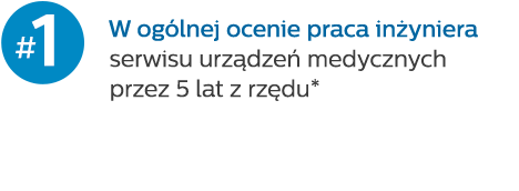 Nr 1 w kategorii ogólnej sprawności serwisu systemów obrazowania według IMV ServiceTrak* przez 4 lata z rzędu