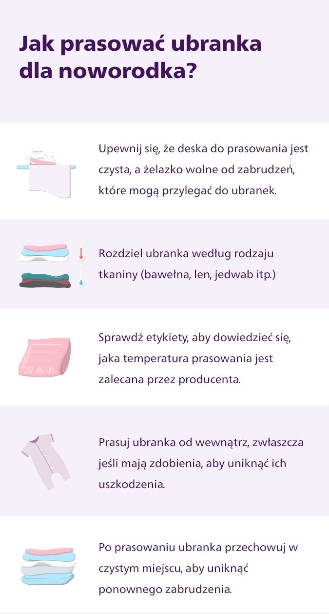 Instrukcja prasowania ubrań noworodka.