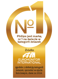 Euromonitor International Limited, zgodnie z definicją kategorii żelazek; sprzedaż w ujęciu ilościowym, dane za 2022.