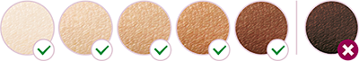 Odcienie i kolory skóry, dla których depilacja światłem IPL jest możliwa oraz te, dla których nie będzie przynosić ona pożądanych efektów.