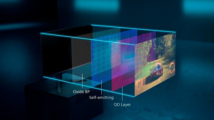 Monitory OLED/QD OLED