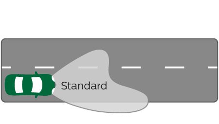 LongLife EcoVision wydajność wiązki