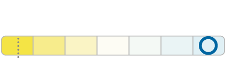 WhiteVision ultra barwa światła