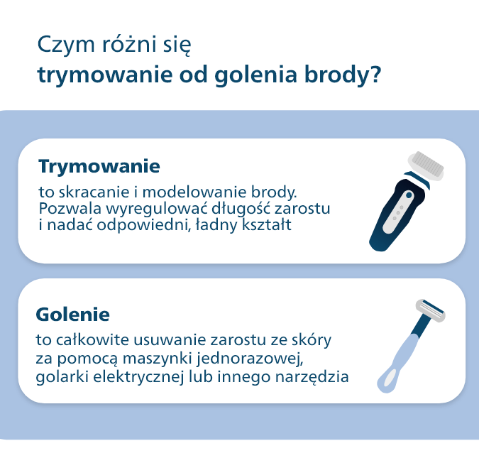 Różnice pomiędzy trymowaniem a goleniem.