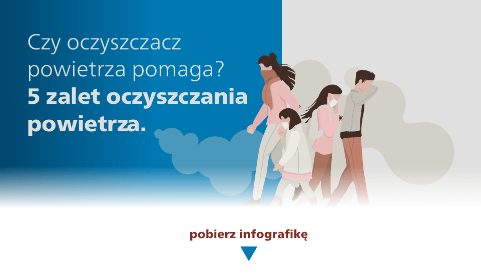 Pobierz pełną wersję infografiki o zaletach oczyszczania powietrza