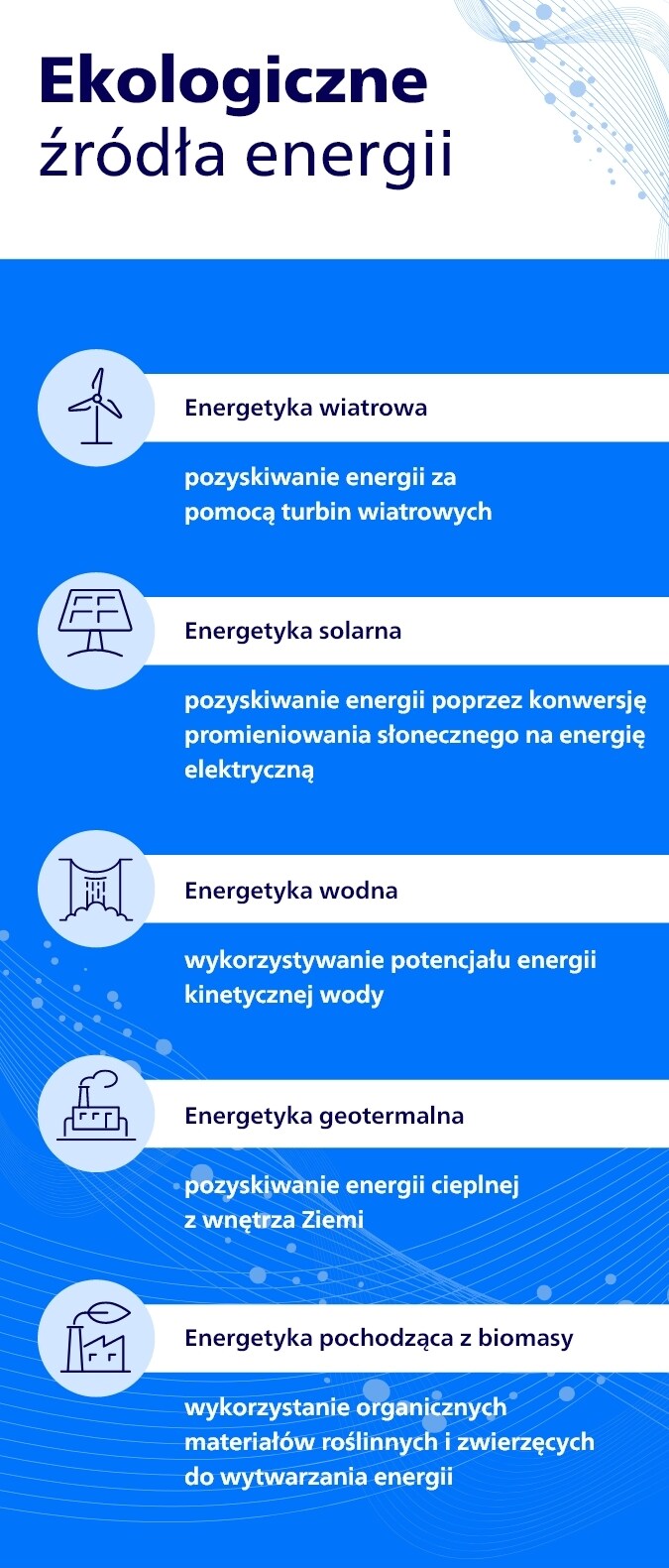 Ekologiczne źródła energii.