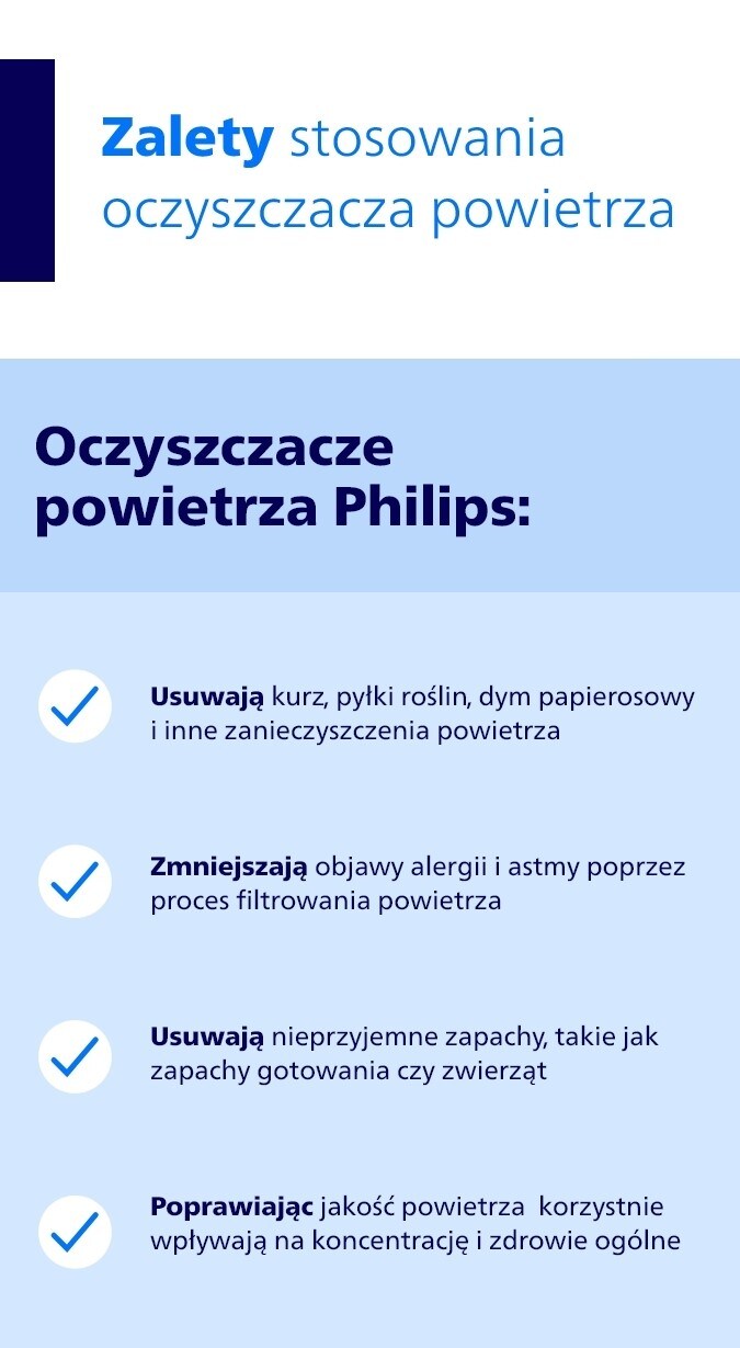 Zalety stosowania oczyszczaczy powietrza.