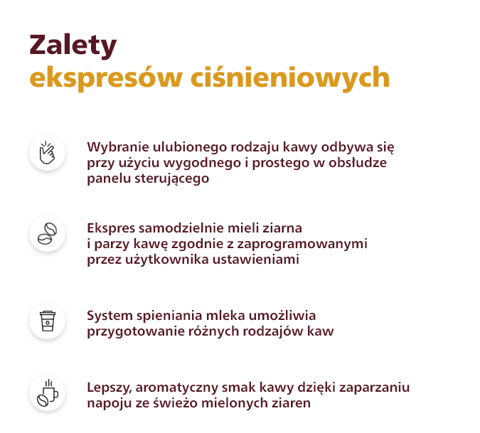 Zalety ekspresów ciśnieniowych.