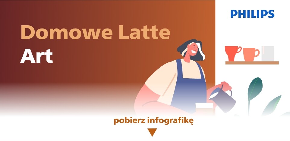 Pełna wersja infografiki o domowym latte art.