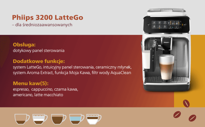 Ekspres do kawy Philips 3200 LatteGo