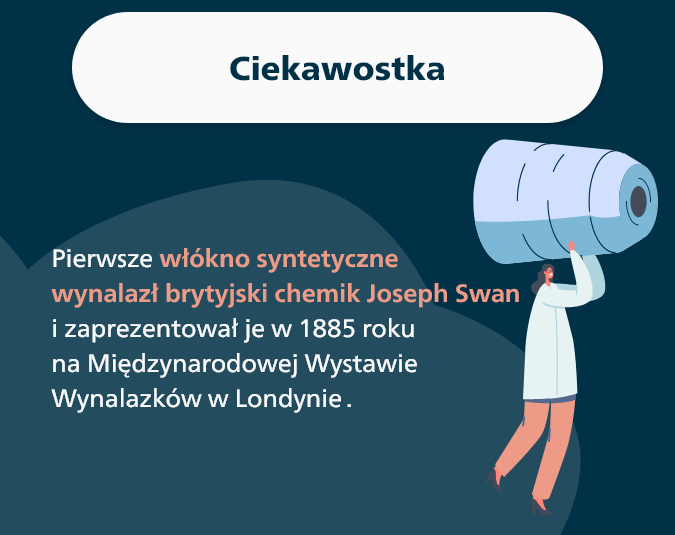 Pierwsze włókno syntetyczne.