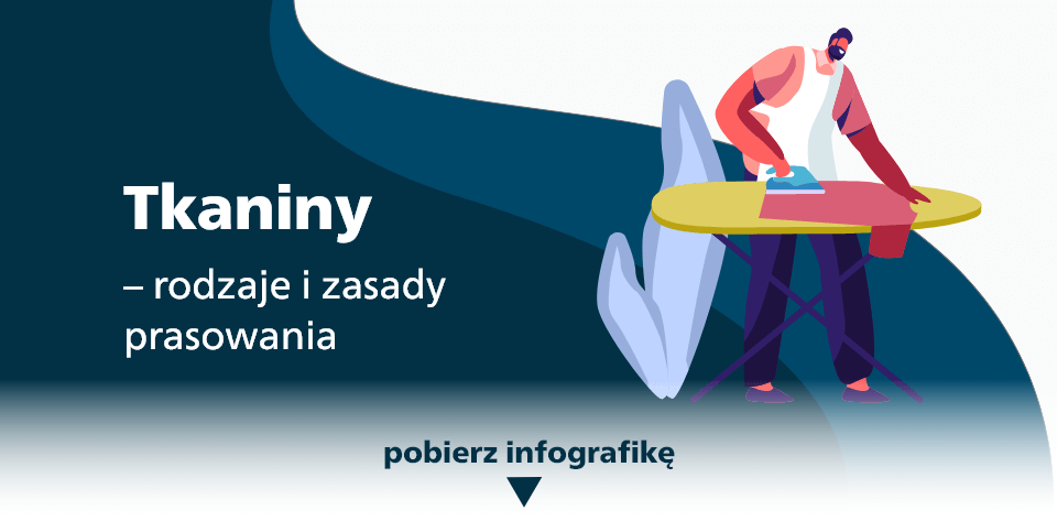 Pełna wersja infografiki o rodzajach tkanin i zasadach prasowania.