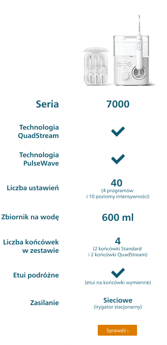 Philips Sonicare