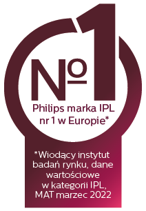 Philips Lumea jako marka numer 1 depilatorów światłem w Europie.