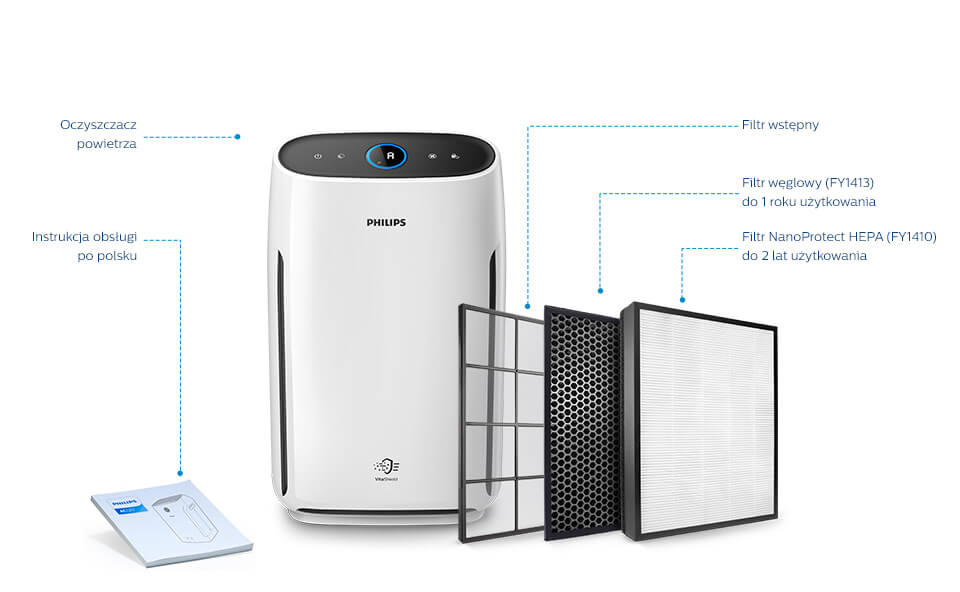 Zawartość opakowania: oczyszczacz powietrza, filtr wstępny, filtr węglowy (FY1413) do 1 roku użytkowania, 1 filtr NanoProtect HEPA (FY1410) do 2 lat użytkowania, instrukcja obsługi po polsku