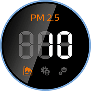 Wskaźnik poziomu cząsteczek PM2,5