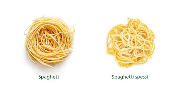 Makarony do szpinakowego spaghetti: spaghetti i spaghetti spessi