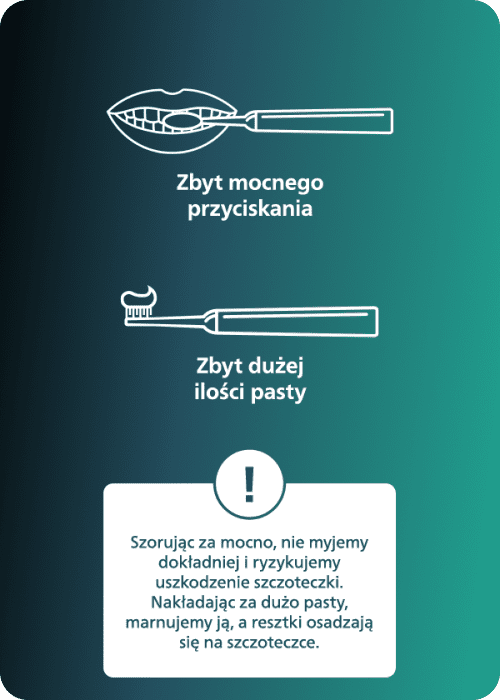 jak nie dbać o szczoteczke infografika