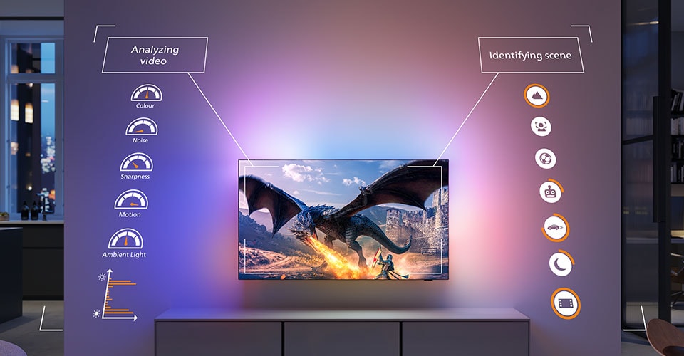 Optymalizacja sceny w telewizorach z systemem Ambilight